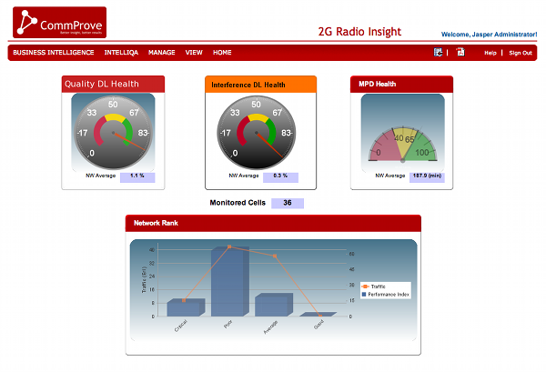 commprove UI made by glorieux networks